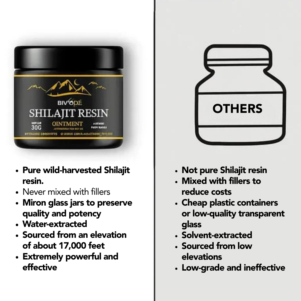 100% Pure Shilajit 💎 Source of Vital Energy from the Himalayas